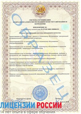 Образец сертификата соответствия (приложение) Юрюзань Сертификат ISO 50001